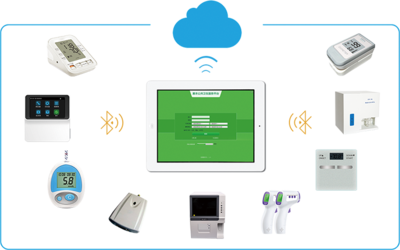 數(shù)字賦能，健康小站 構筑智慧化健康管理新生態(tài)